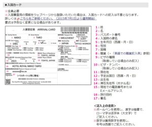 入国カードの書き方